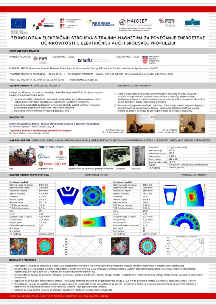 Završni plakat projekta MAGEF